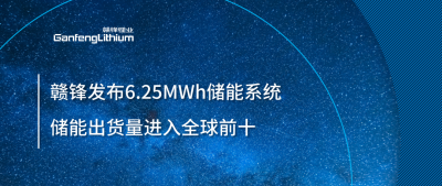 ESIE2025圆满收官！MK官网全新6.25MWh储能系统成焦点，储能出货量进入全球前十